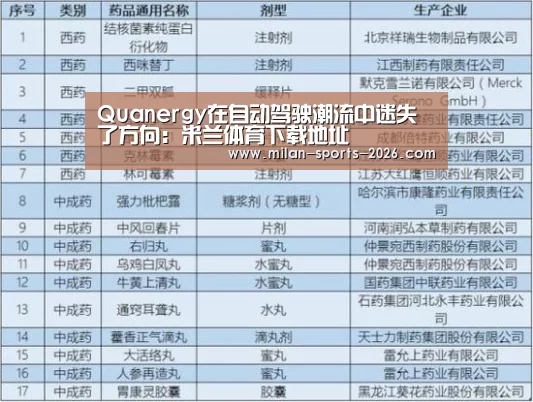 米兰体育下载